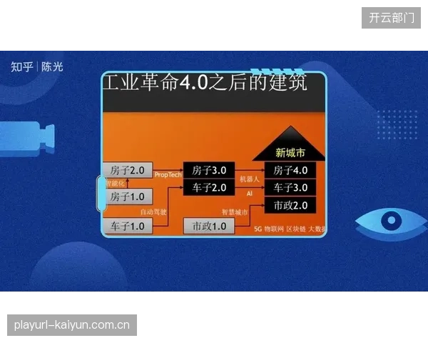 区域资源联动频次加密 体育产业链协同网络化格局初显